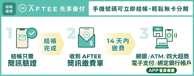 AFTEE Banner Phone Version