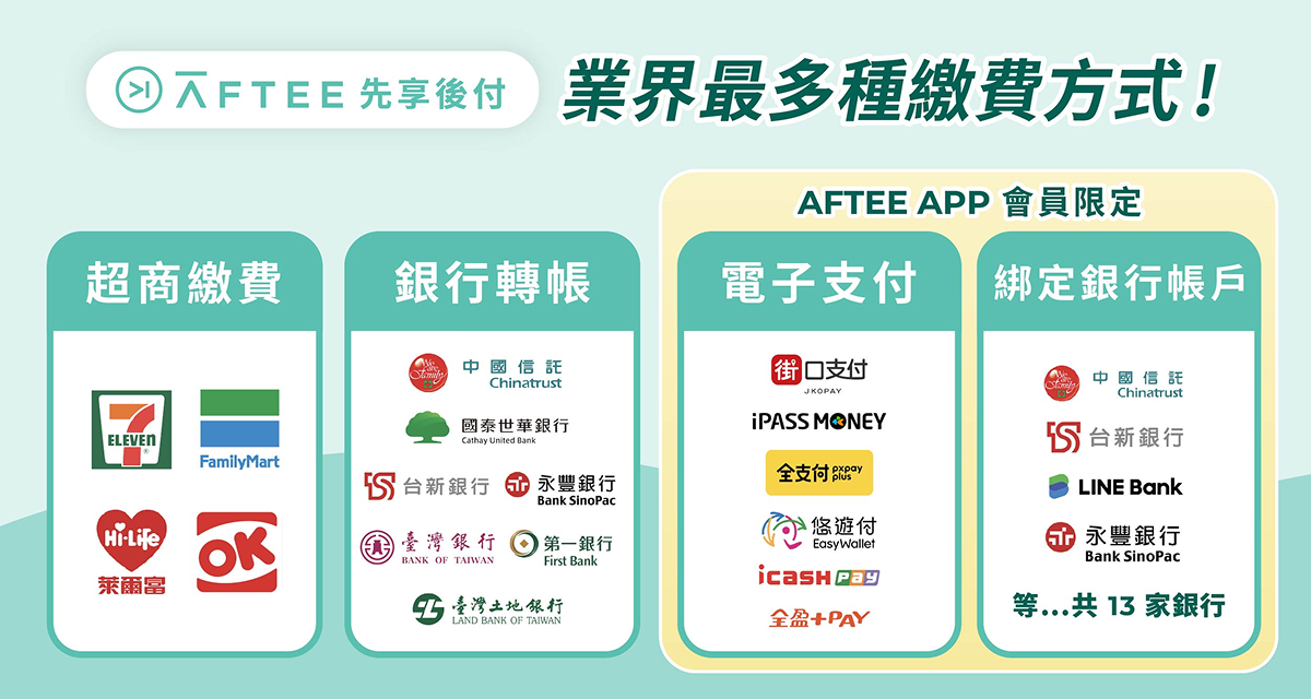 AFTEE 多元繳費管道 Banner 電腦版